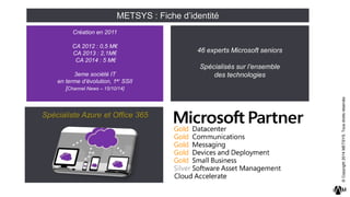 Création en 2011
CA 2012 : 0,5 M€
CA 2013 : 2,1M€
CA 2014 : 5 M€
3eme société IT
en terme d’évolution, 1er SSII
[Channel News – 15/10/14]
METSYS : Fiche d’identité
46 experts Microsoft seniors
Spécialisés sur l’ensemble
des technologies
Spécialiste Azure et Office 365
©Copyright2014METSYS.Tousdroitsréservés
 