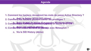 1. Comment les hackers récupèrent les mots de passe Active Directory ?
2. Comment les hackers peuvent élever les privilèges ?
3. Comment les hackers peuvent récupérer un accès SYSTEM ?
4. Comment effectuer un déni de service avec Metasploit ?
Agenda
a. Avec le fichier NTDS.DIT (démo)
b. Avec le mot de passe d’un service Windows (démo)
c. Avec une capture réseau
a. Via NTLM Pass The Hash (démo)
b. Via l’outil INCOGNITO (démo)
c. Via le SID History (démo)
 