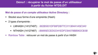 Mot de passe d’un compte utilisateur Active Directory :
 Stocké sous forme d’une empreinte (Hash)
 2 types d’empreinte :
 LMHASH (14127487) : 882B5831DF88FDB77C3113B4A1A5E3A0
 NTHASH (14127487) : B8895ECED52341EDFC6A078BB962CB3B
 Rainbow Table : retrouver un mot de passe à partir d’un HASH
Démo1 : récupérer le mot de passe d’un utilisateur
à partir du fichier NTDS.DIT
 