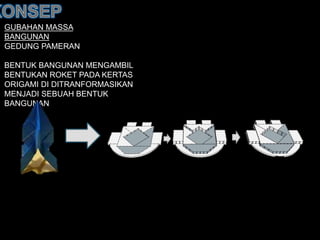 GUBAHAN MASSA
BANGUNAN
GEDUNG PAMERAN
BENTUK BANGUNAN MENGAMBIL
BENTUKAN ROKET PADA KERTAS
ORIGAMI DI DITRANFORMASIKAN
MENJADI SEBUAH BENTUK
BANGUNAN
 