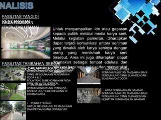 FASILITAS YANG DI
RENCANAKAN
AREA PAMERAN
(FASILITAS UTAMA) Untuk menyampaikan ide atau gagasan
kepada publik melalui media karya seni.
Melalui kegiatan pameran, diharapkan
dapat terjadi komunikasi antara seniman
yang diwakili oleh karya seninya dengan
orang yang menikmati karya seni
tersebut. Area ini juga diharapkan dapat
digunakan sebagai tempat edukasi dan
rekreasi bagi para pelajar dan masyarakat
umum.
FASILITAS TAMBAHAN SEBGAI
PENUNJANG DALAM PERANCANGAN
• AREA PARKIR
UNTUK MENDUKUNG PENGUNJUNG
YANG MENGUNAKAN KENDARAAN
RODA 4 & 2.
POLA YANG DI RENCANAKAN PADA
PARKIAN YAITU VERTIKAL
• JALUR BERSEPEDA
UNTUK MENDUKUNG PENGUNA
SEPEDA UNUTK BERKELILING DI
SEKITAR AREA
• PENDESTERIAN
UNTUK MENDUKUNG PEJALAN KAKI
DAN PENYANDANG DISABILITAS
• SHOPPING STREET
SEBAGAI FASILITAS TAMBAHAN BAGI
PENGUNJUNG YANG SUKA DENGAN
SUASANA OUTDOOR
• AREA PENGAMBILAN GAMBAR
SEBAGAI FASILITAS TAMBAHAN BAGI
PENGUNJUNG YANG SUKA DENGAN
KEGIATAN PENGAMBILAN GAMBAR
 