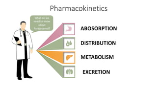 Pharmacokinetics
ABOSORPTION
What do we
need to know
about
Paracetamol?
DISTRIBUTION
METABOLISM
EXCRETION
 