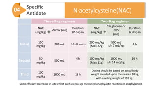 04 Specific
Antidote N-acetylcysteine(NAC)
Three-Bag regimen Two-Bag regimen
NAC
(mg/kg)
5%DW (mL)
Duration
IV drip in
NAC
(mg/kg)
5% glucose or
NSS
(mL)
Duration
IV drip in
Initial
150
mg/kg
200 mL 15-60 mins
200 mg/kg
(Max 22g)
500 mL
(เด็ก 7 mL/kg)
4 h
Second
50
mg/kg
500 mL
4 h 100 mg/kg
(Max 11g)
1000 mL
(เด็ก 14 mL/kg)
16 h
Third
100
mg/kg
1000 mL 16 h
Dosing should be based on actual body
weight rounded up to the nearest 10 kg,
with a ceiling weight of 110 kg.
Same efficacy: Decrease in side effect such as non-IgE mediated anaphylactic reaction or anaphylactoid
 