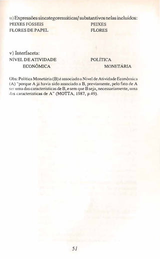 u)Expressõessincategoremáticas/substantivosnelasincluídos:
PEIXES FÓSSEIS PEIXES
PLORES DE PAPEL
v) Interfaceta:
NÍVEL DEATIVIDADE
ECONÔMICA
FLORES
POLÍTICA
MONETÁRIA
Obs: Política Monetária (B) é associado a Nivel de Atividade Econômica
(A) "porque A já havia sido associado a B, previamente, pelo fato de A
·er uma das característicasde B, esem que Bseja, necessariamente, uma
das características de A" (MOTTA, 1987, p.49).
51
 