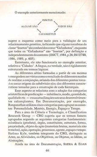 O exemplo anteriormentemencionado:
INSETOS
"
ALGUNS SÃO TODOS SÃO
" /
GiFANIIOTOS
sugere o esquema c,omo meio para a validação de um
relacionamento genérico,indicando que alguns membros da
classe"Insetos"siioconhecidoscomo"'Gafanho�os",enquanto
que todos os "Gafanhotos"' são "Insetos", por definição e
independentementedocontexto (IBICT, 1984,p.26; IS02788,
1986, 1989, p. 605).
Entretanto, ele não funcionaria no exemplo anterior,
relativo a 'Cidades'. A língua,naverdade, não é rigidamente
estruturada em termos lógicos.
As diferentes séries formadas a partir de um mesmo
termopodemservistascomooresultadodediferentesmodos
de realizar aconjunção, oriunda dos diferentes pontos toma­
dos como origem da subdivisão e/ou das diferentes caracte­
rísticas tornadas para a construção de cada hierarquia.
Esse aspecto se relaciona com a adoção das categorias
aristotélicasdepredicação - substância,modo, quantidade,
qualidadeetc. - esuasatualizaçõesnosseusdesenvolvimen­
tos subseqüentes. Em Documentação, por exemplo,
Ranganathanutilizoucincocategoriasparaagruparosassun­
tos: Personalidade1 Matéria, Energia, Espaço e Tempo.
Para a área de Ciência e Tecnologia, o Classification
Research Group - CRG sugeriu que os termos fossem
agrupados segundo as seguintes categorias fundamentais:
substância (produto), órgão, constituinte, estrutura, forma,
propriedade, objeto da ação (materiais brutos, materiais não
tratados), ação,operação, processos, agente, espaçoe tempo.
Barbara Kyle, também integrante do CRG, distinguiu as
Artes, as Atividades, os Objetivos, os Objetos, as Idéias, as
Abstrações.
Ainda na área de Documentação, SHERA & EGAN
66
 