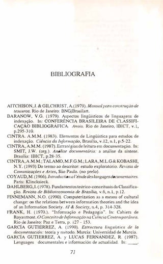 BIBLIOGRAFIA
AITCHISON,J. & GILCHRIST, A.(1979). Manualparn construçiiode
lesauros. Rio de Janeiro: BNG/Brasilart.
BARANOW, V.G. (1979). Aspectos lingüísticos de linguagens de
indexação. ln: CONFERÊNCIA BRASILEIRA DE CLASSIFI­
CAÇÃO BIBLIOGRÁFICA. Anais. Rio de Janeiro, IBICT, v. l,
p.295-310.
CINTRA. A.M.M. (1983). Elementos de Lingüística para estudos de
indexação. Ciência da /nfor111ação, Brasília,. v.12, n.l, p.5-22.
CINTRA, A.M.M. (1987).Estratégiasde leitura em documentação. ln:
SMIT, J.W. (org.). Análise doci1111emária: a análise da síntese.
Brasília: lBICT, p.28-35.
CINTRA,A.M.M.;TÁLAMO,M.F.G.M.;LARA,M.L.G&KOBASHI,
N.Y. (1993) Do termo ao descritor: estudo exploratório. Revistade
Co11w11icações e Artes, São Paulo. (no prelo).
COYAUD,M.(1966).Imroducfional 'éwdedesltmgagesdocumenraires.
Paris: Klincksieck.
DAHLBERG, 1.(1978).Fundamentosteórico-conceituaisda Classifica­
ção. Revista de Biblior.economia de Brasília, v.6, n.l, p.12.
FINNEMANN, N.O. (1990). Computerization as a means of cultural
change: on the relations between information theories and the idea
of an Infom1ation Society. AI & Society, n.4, p. 314-328.
FRANK, H. (1970.). ··informação e Pedagogia"'. In: Cahiers de
Royaumont. O ConceiTO de /nfor111açãona Ciência Collle111porâ11ea.
Rio <le Janeiro: Paz e Terra, p. 127 - 153.
GARCÍA GUTIÉRREZ, A. (1990). Esrmctura li11g1dstica de la
documemación: teoría y método. Murcia: Universidad de Murcia.
GARCÍA GUTIERREZ, A. y LUCAS FERNÁNDEZ, R. (1987).
Lenguages dOÇumentales e información de actualidad. ln:
71
 