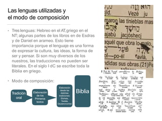 Las lenguas utilizadas y
el modo de composición
• Tres lenguas: Hebreo en el AT,griego en el
NT; algunas partes de los libros en de Esdras
y de Daniel en arameo. Esto tiene
importancia porque el lenguaje es una forma
de expresar la cultura, las ideas, la forma de
ser y pensar. Si son muy diversos de los
nuestros, las traducciones no pueden ser
literales. En el siglo I dC se escribe toda la
Biblia en griego.
• Modo de composición:
Tradición
oral
Elaboración
de los
Primeros
textos
Elaboración
desde las
distintas
tradiciones:
Elohsta,
Yavista,
Deuteronomist
Biblia
 