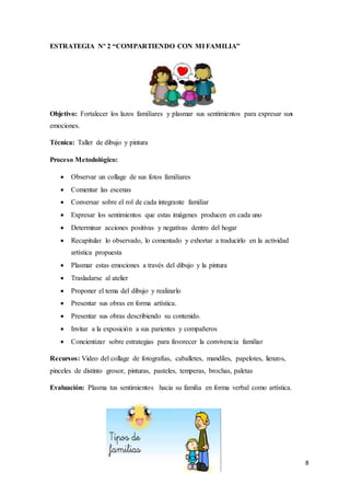 8
ESTRATEGIA Nº 2 “COMPARTIENDO CON MI FAMILIA”
Objetivo: Fortalecer los lazos familiares y plasmar sus sentimientos para expresar sus
emociones.
Técnica: Taller de dibujo y pintura
Proceso Metodológico:
 Observar un collage de sus fotos familiares
 Comentar las escenas
 Conversar sobre el rol de cada integrante familiar
 Expresar los sentimientos que estas imágenes producen en cada uno
 Determinar acciones positivas y negativas dentro del hogar
 Recapitular lo observado, lo comentado y exhortar a traducirlo en la actividad
artística propuesta
 Plasmar estas emociones a través del dibujo y la pintura
 Trasladarse al atelier
 Proponer el tema del dibujo y realizarlo
 Presentar sus obras en forma artística.
 Presentar sus obras describiendo su contenido.
 Invitar a la exposición a sus parientes y compañeros
 Concientizar sobre estrategias para favorecer la convivencia familiar
Recursos: Video del collage de fotografías, caballetes, mandiles, papelotes, lienzos,
pinceles de distinto grosor, pinturas, pasteles, temperas, brochas, paletas
Evaluación: Plasma tus sentimientos hacia su familia en forma verbal como artística.
 