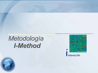 Metodología  I-Method i nnovación 