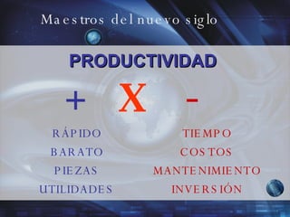 Maestros del nuevo siglo PRODUCTIVIDAD RÁPIDO BARATO PIEZAS UTILIDADES TIEMPO COSTOS MANTENIMIENTO INVERSIÓN +   X  - 