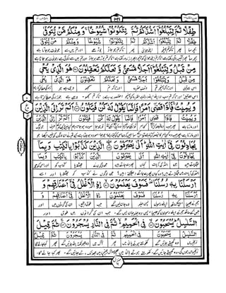 Quran with urdu translation and Tafseer | Para 24