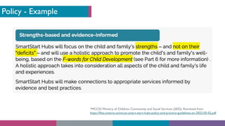Policy - Example
*MCCSS Ministry of Children, Community and Social Services (2022). Retrieved from
https://files.ontario.ca/mccss-smart-start-hubs-policy-and-practice-guidelines-en-2022-05-02.pdf
 