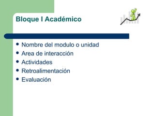 Bloque I Académico
 Nombre del modulo o unidad
 Area de interacción
 Actividades
 Retroalimentación
 Evaluación
 
