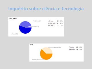 Inquérito sobre ciência e tecnologia
 