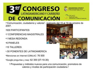 “ Comunicación, ciudadanía y valores”, realizado del 15 al 19 de octubre de 2007. 930 PARTICIPANTES 7 CONFERENCIAS MAGISTRALES 1 MESA REDONDA 6 PANELES 15 TALLERES .50 PONENTES DE LATINOAMERICA Menciones en Internet COMLAC: 76 500 Google preguntas y resp: 62 300 (07-10-30) ! Propuestas y métodos nuevos para una comunicación, promotora de valores y niveles de participación ciudadana !