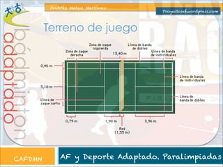 Andrés Mateo Martínez

bádminton

adaptado

CAFDMN

Proyectosef.wordpress.com

Terreno de juego

AF y Deporte Adaptado. Paralimpiadas

 