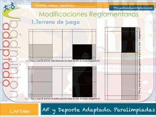 Andrés Mateo Martínez

bádminton

adaptado

CAFDMN

Proyectosef.wordpress.com

Modificaciones Reglamentarias
1.Terreno de juego

AF y Deporte Adaptado. Paralimpiadas

 