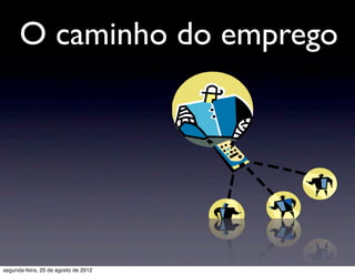 Minhas recomendações
 