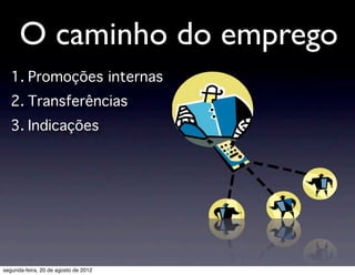 Empregos
surgem muito
     antes de
        serem
   divulgados
 