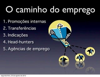 INVISTA no
 seu capital
      social
 