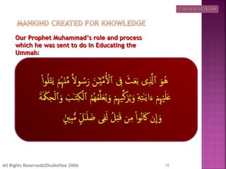 Our Prophet Muhammad’s role and processOur Prophet Muhammad’s role and process
which he was sent to do in Educating thewhich he was sent to do in Educating the
UmmahUmmah:
15All Rights Reserved©Zhulkeflee 2006
TASAWWUR ISLAMTASAWWUR ISLAM
 