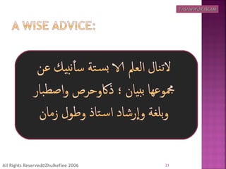 23All Rights Reserved©Zhulkeflee 2006
TASAWWUR ISLAMTASAWWUR ISLAM
 