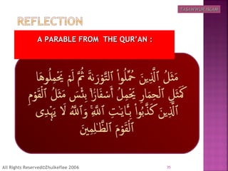 A PARABLE FROM THE QUR’AN :A PARABLE FROM THE QUR’AN :
35All Rights Reserved©Zhulkeflee 2006
TASAWWUR ISLAMTASAWWUR ISLAM
 