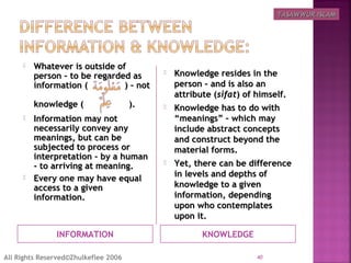 INFORMATION KNOWLEDGE
 Whatever is outside ofWhatever is outside of
person – to be regarded asperson – to be regarded as
information ( ) – notinformation ( ) – not
knowledge (knowledge ( ).).
 Information may notInformation may not
necessarily convey anynecessarily convey any
meanings, but can bemeanings, but can be
subjected to process orsubjected to process or
interpretation – by a humaninterpretation – by a human
- to arriving at meaning.- to arriving at meaning.
 Every one may have equalEvery one may have equal
access to a givenaccess to a given
information.information.
 Knowledge resides in theKnowledge resides in the
person – and is also anperson – and is also an
attribute (attribute (sifatsifat) of himself.) of himself.
 Knowledge has to do withKnowledge has to do with
“meanings” – which may“meanings” – which may
include abstract conceptsinclude abstract concepts
and construct beyond theand construct beyond the
material forms.material forms.
 Yet, there can be differenceYet, there can be difference
in levels and depths ofin levels and depths of
knowledge to a givenknowledge to a given
information, dependinginformation, depending
upon who contemplatesupon who contemplates
upon it.upon it.
40All Rights Reserved©Zhulkeflee 2006
TASAWWUR ISLAMTASAWWUR ISLAM
 