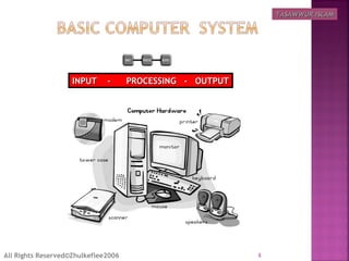 INPUT - PROCESSING - OUTPUTINPUT - PROCESSING - OUTPUT
All Rights Reserved©Zhulkeflee2006 8
TASAWWUR ISLAMTASAWWUR ISLAM
 
