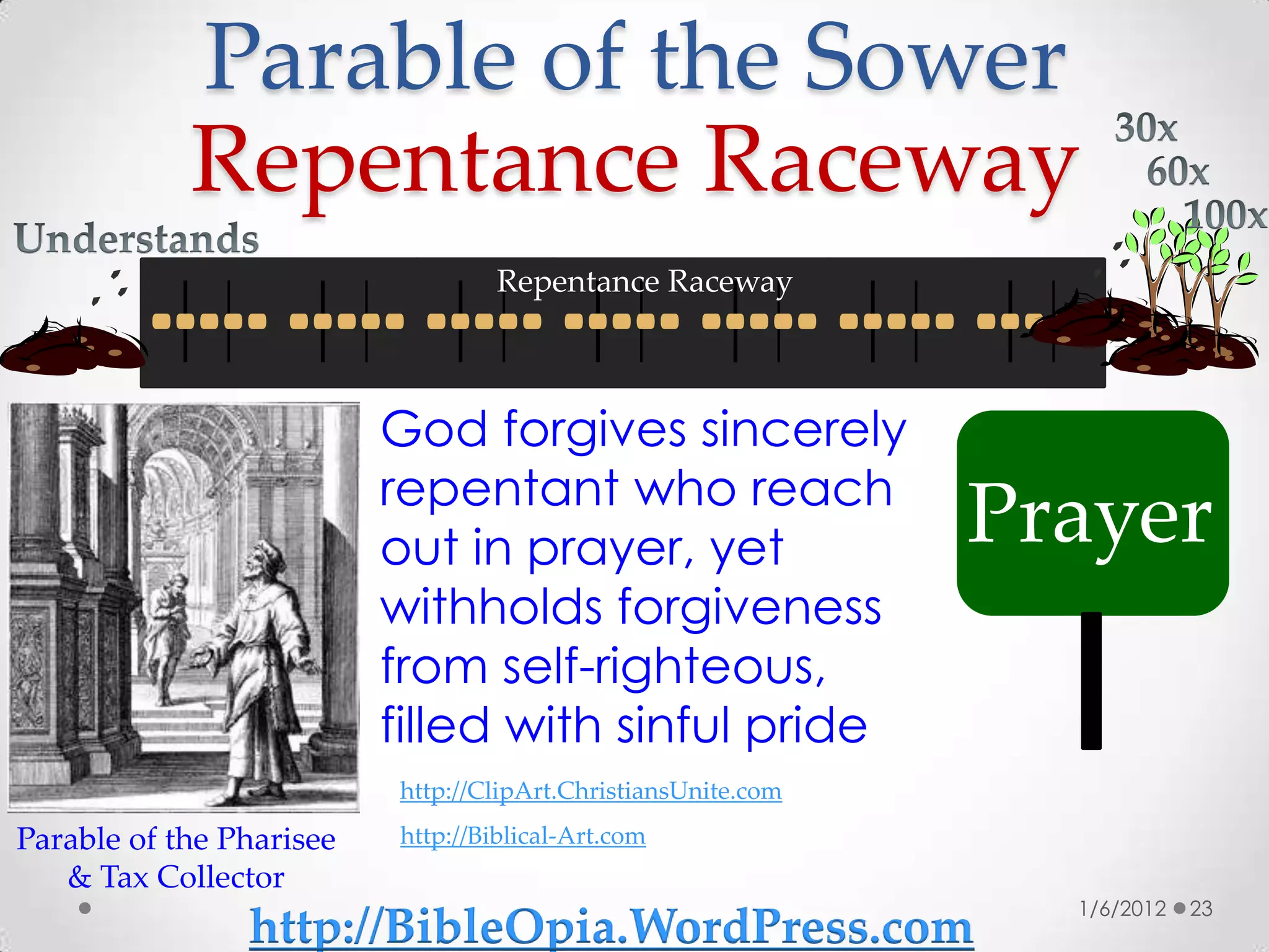 Parable of the Sower
            Repentance Raceway
                                   Repentance Raceway



                          God forgives sincerely
                          repentant who reach
                          out in prayer, yet                   Prayer
                          withholds forgiveness
                          from self-righteous,
                          filled with sinful pride
                          http://ClipArt.ChristiansUnite.com

Parable of the Pharisee   http://Biblical-Art.com
   & Tax Collector
                                                                 1/6/2012   23
                http://BibleOpia.WordPress.com
 