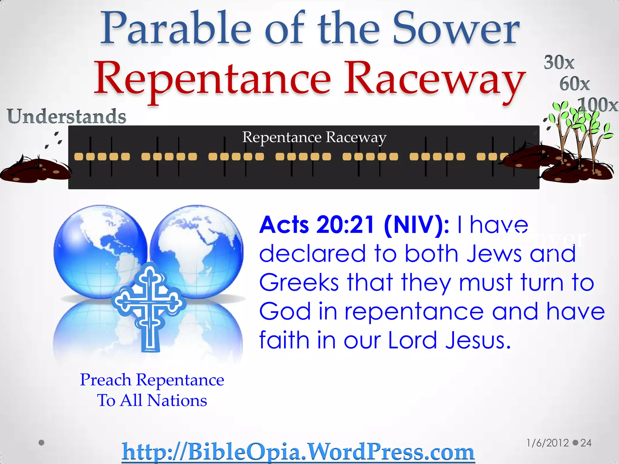 Parable of the Sower
 Repentance Raceway
                    Repentance Raceway




                      Acts 20:21 (NIV): I have
                                             Prayer
                      declared to both Jews and
                      Greeks that they must turn to
                      God in repentance and have
                      faith in our Lord Jesus.
Preach Repentance
  To All Nations

                                            1/6/2012   24
    http://BibleOpia.WordPress.com
 