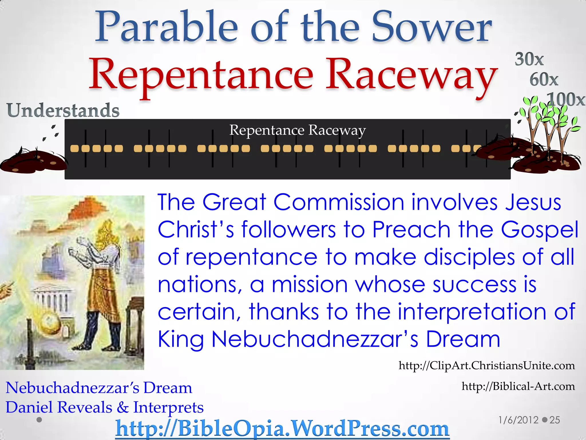 Parable of the Sower
           Repentance Raceway
                              Repentance Raceway




                    The Great Commission involves Jesus
                    Christ’s followers to Preach the Gospel
                    of repentance to make disciples of all
                    nations, a mission whose success is
                    certain, thanks to the interpretation of
                    King Nebuchadnezzar’s Dream
                                                   http://ClipArt.ChristiansUnite.com

Nebuchadnezzar’s Dream                                         http://Biblical-Art.com
Daniel Reveals & Interprets
                                                                      1/6/2012   25
              http://BibleOpia.WordPress.com
 