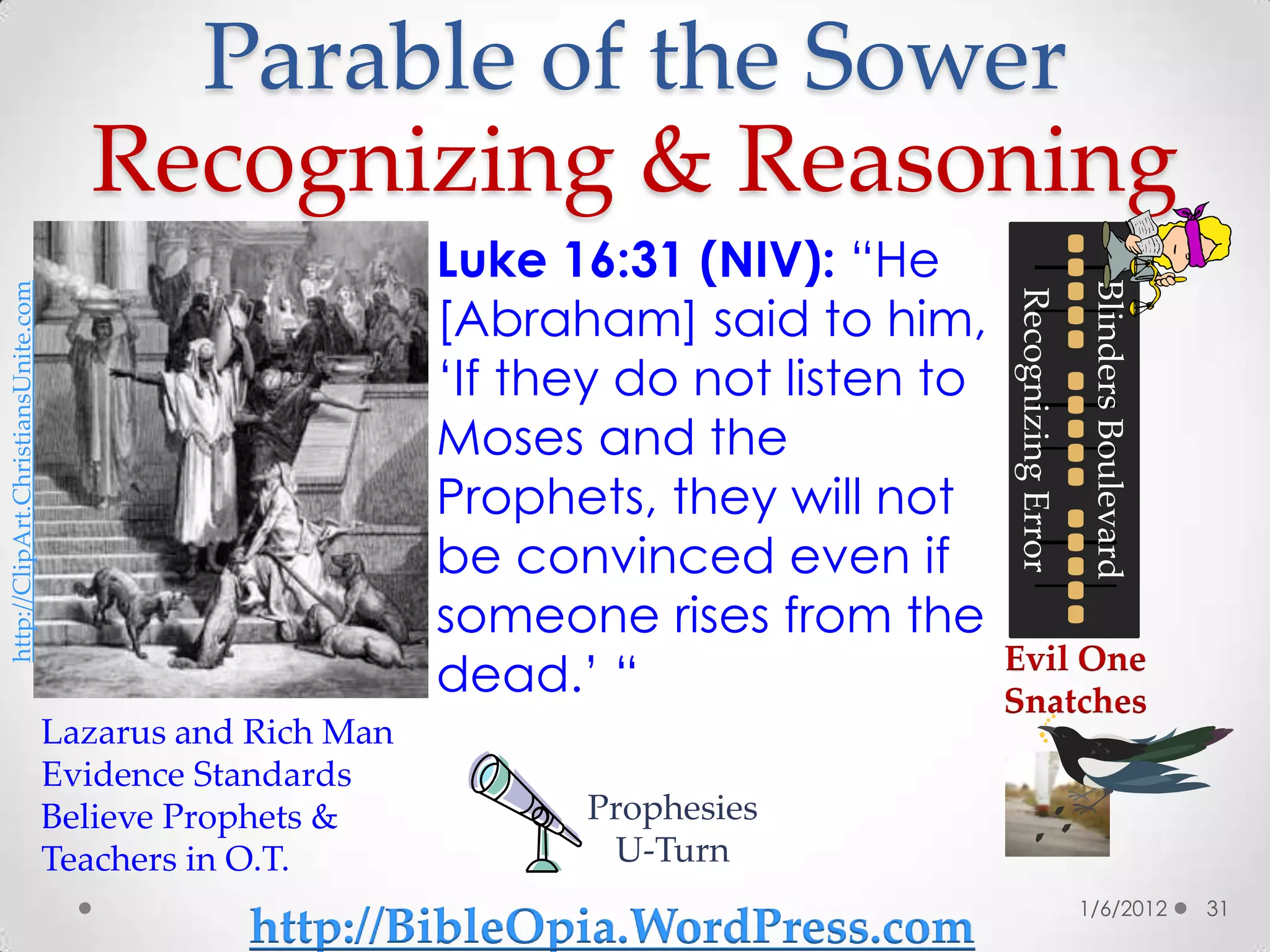 Parable of the Sower
                                       Recognizing & Reasoning
                                                            Luke 16:31 (NIV): “He




                                                                                                            Blinders Boulevard
http://ClipArt.ChristiansUnite.com




                                                            [Abraham] said to him,




                                                                                        Recognizing Error
                                                            ‘If they do not listen to
                                                            Moses and the
                                                            Prophets, they will not
                                                            be convinced even if
                                                            someone rises from the
                                                            dead.’ “                    Evil One
                                                                                        Snatches
                                     Lazarus and Rich Man
                                     Evidence Standards
                                     Believe Prophets &           Prophesies
                                     Teachers in O.T.              U-Turn
                                                                                                            1/6/2012             31
                                                http://BibleOpia.WordPress.com
 