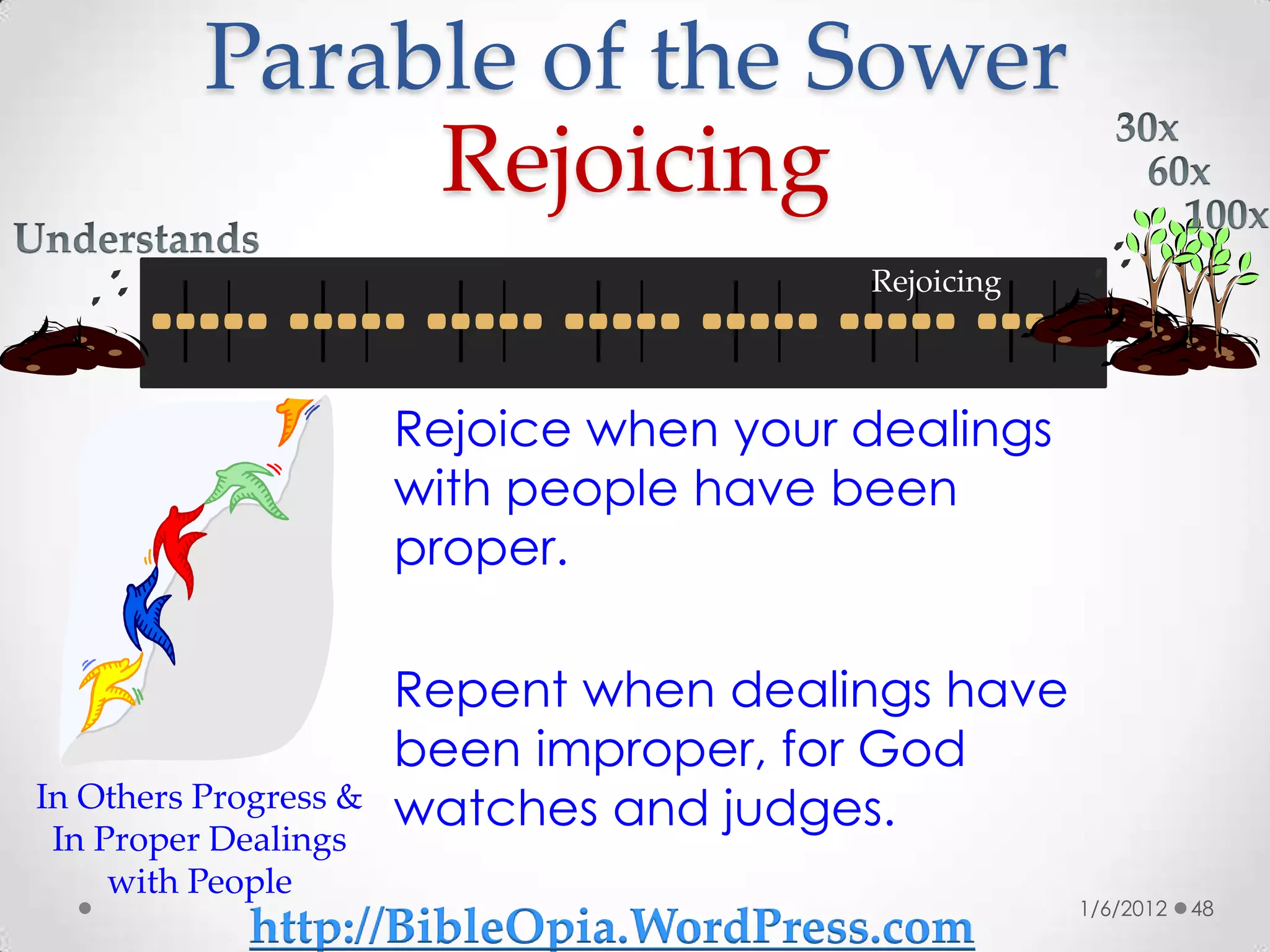 Parable of the Sower
               Rejoicing
                                         Rejoicing



                       Rejoice when your dealings
                       with people have been
                       proper.

                       Repent when dealings have
                       been improper, for God
In Others Progress &   watches and judges.
 In Proper Dealings
     with People
                                                     1/6/2012   48
             http://BibleOpia.WordPress.com
 