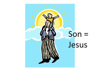 Son =
Jesus
 