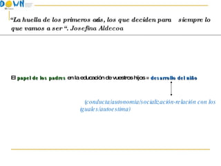 “ La huella de los primeros años, los que deciden para  siempre lo que vamos a ser “.  Josefina Aldecoa El   papel de los padres   en la educación de vuestros hijos =   desarrollo del niño   ( conducta/autonomía/socialización-relación con los iguales/autoestima) 