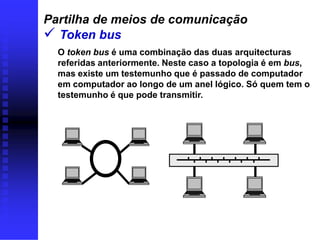 Partilha de meios de comunicação
 Token bus
  O token bus é uma combinação das duas arquitecturas
  referidas anteriormente. Neste caso a topologia é em bus,
  mas existe um testemunho que é passado de computador
  em computador ao longo de um anel lógico. Só quem tem o
  testemunho é que pode transmitir.
 