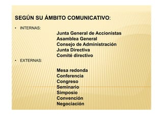 SEGÚN SU ÁMBITO COMUNICATIVO:
• INTERNAS:
Junta General de Accionistas
Asamblea General
Consejo de Administración
Junta Directiva
Comité directivoComité directivo
• EXTERNAS:
Mesa redonda
Conferencia
Congreso
Seminario
Simposio
Convención
Negociación
 