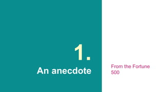 1.
An anecdote
From the Fortune
500
 