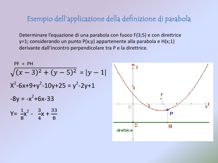 Equazione Della Direttrice Di Una Parabola Parabola