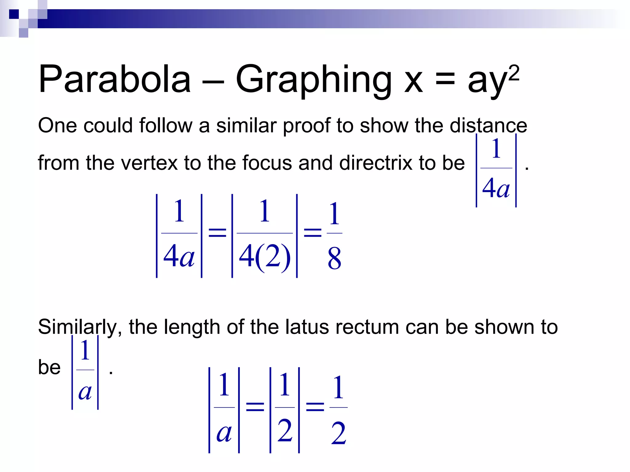 Parabola – Graphing x = ay 2 One could follow a similar proof to show the distance from the vertex to the focus and directrix to be  . Similarly, the length of the latus rectum can be shown to  be  . 