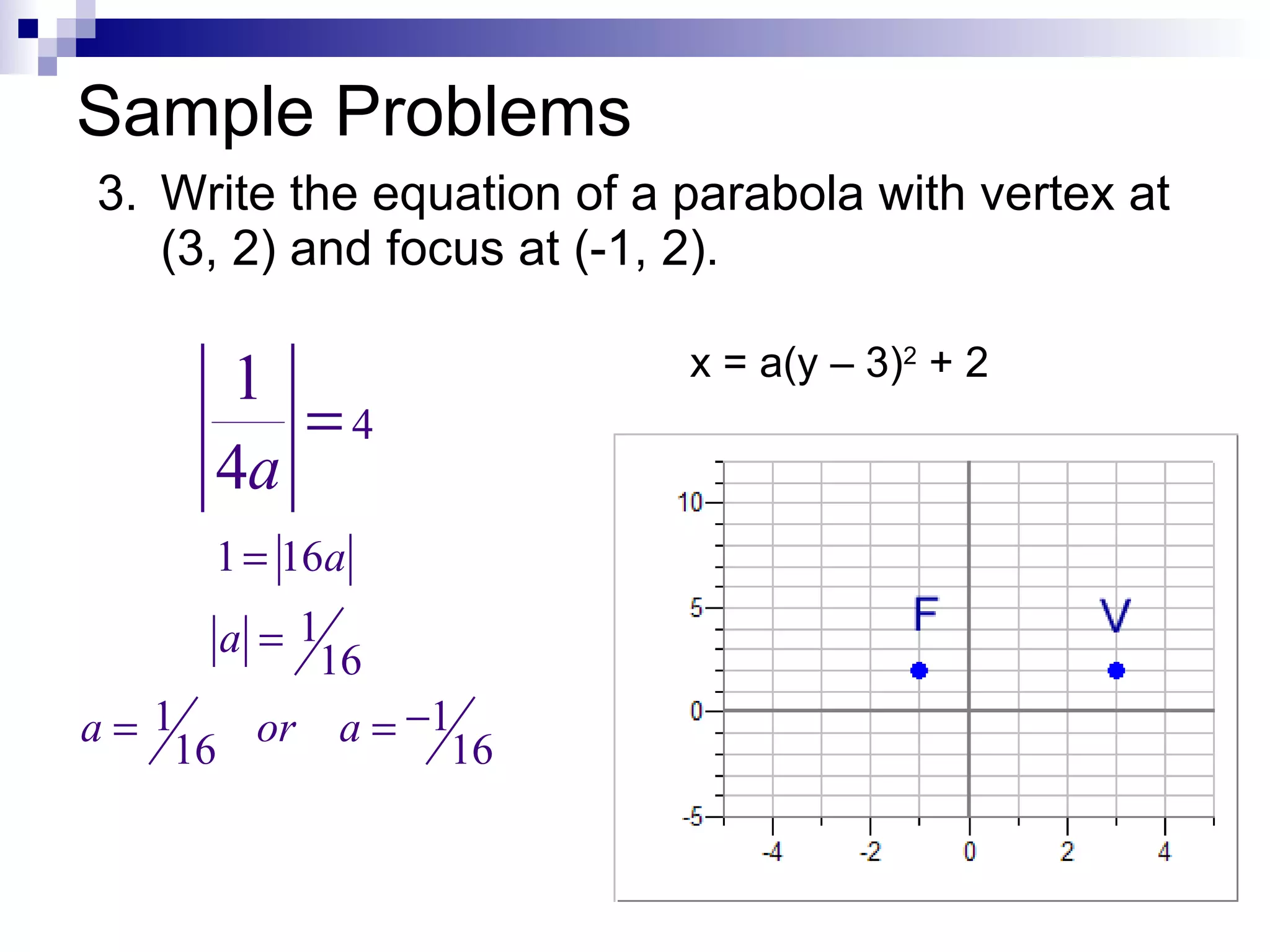 Sample Problems 3. Write the equation of a parabola with vertex at (3, 2) and focus at (-1, 2). x = a(y – 3) 2  + 2 