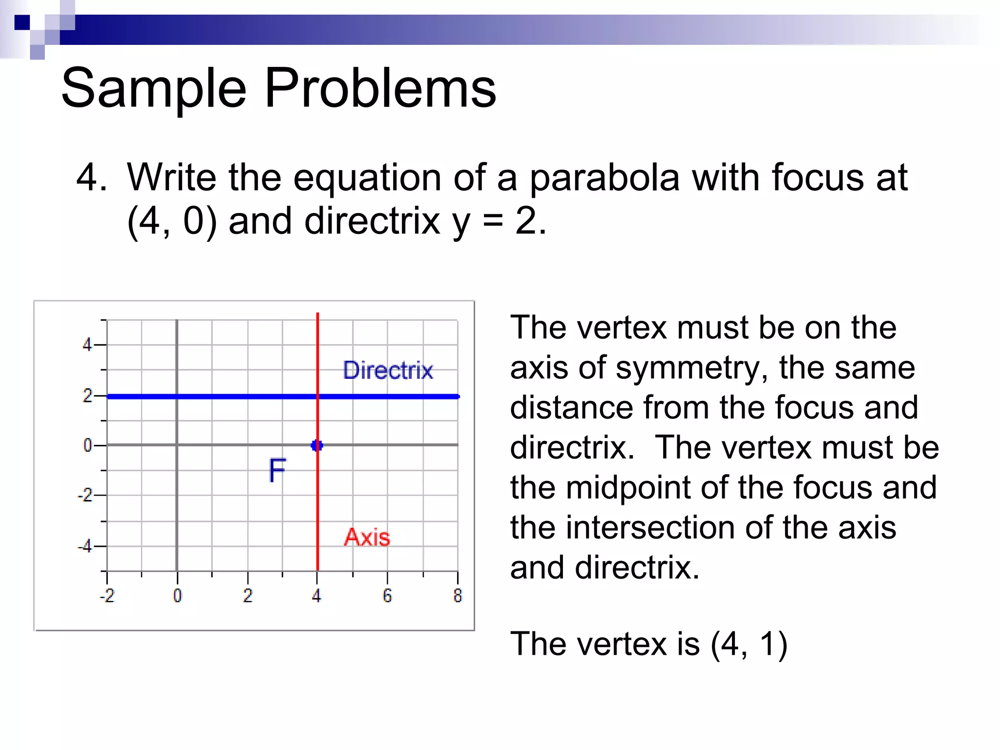 Sample Problems 4. Write the equation of a parabola with focus at (4, 0) and directrix y = 2. The vertex must be on the axis of symmetry, the same distance from the focus and directrix.  The vertex must be the midpoint of the focus and the intersection of the axis and directrix. The vertex is (4, 1) 