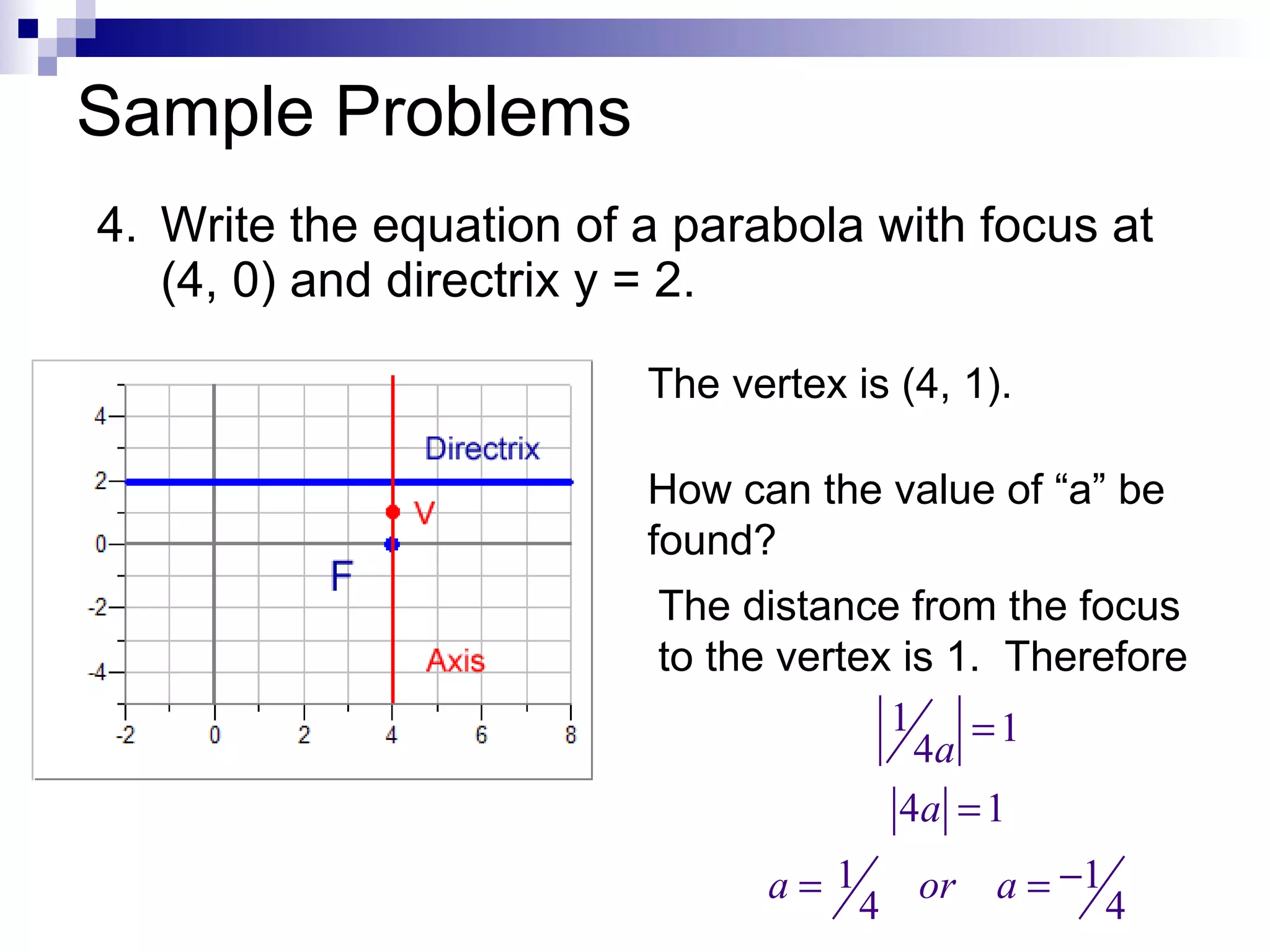 Sample Problems 4. Write the equation of a parabola with focus at (4, 0) and directrix y = 2. The vertex is (4, 1). How can the value of “a” be found? The distance from the focus to the vertex is 1.  Therefore  
