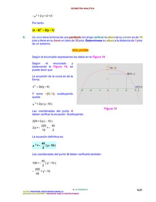 GEOMETRÍA ANALÍTICA


         - x2 +2y +2=0

        Por tanto:

        (x − 0) 2 = 2(y + 1)

9.      Un arco tiene la forma de una parábola con el eje vertical, la altura de su centro es de 10
        píes y tiene en su base un claro de 30 píes. Determínese su altura a la distancia de 5 píes
        de un extremo.

                                              SOLUCIÓN

        Según el enunciado expresamos los datos en la Figura 14.

        Según     el     enunciado y
        observando la Figura 14, se
        puede decir que:

        La ecuación de la curva es de la
        forma:

         x 2 = 2p(y − k)

        Y como V(0,10), sustituyendo
        queda:

          2
         x = 2 p ( y - 10 )

        Las coordenadas del punto A
        deben verificar la ecuación. Sustituyendo:

         225 = 2 p ( - 10 )
                      225          45
         2p=-                =-
                       10           2

        La ecuación definitiva es:

             2         45
         x       =-         ( y - 10 )
                       2

        Las coordenadas del punto Q deben verificarla también:

                       45
        100 = -             ( y ′ - 10 )
                       2
             200
         -            = y ′ - 10
             45




                                               5. LA PARÁBOLA                                 5-21
AUTOR: PROFESOR JESÚS INFANTE MURILLO
EDICIÓN PARA INTERNET: PROFESOR PABLO FUENTES RAMOS
 