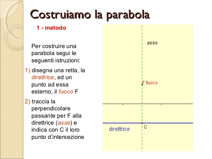 Disegnare Una Parabola Su Autocad Jobs Ritanmostrobgq