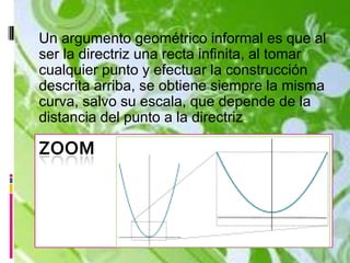 Un argumento geométrico informal es que al
ser la directriz una recta infinita, al tomar
cualquier punto y efectuar la construcción
descrita arriba, se obtiene siempre la misma
curva, salvo su escala, que depende de la
distancia del punto a la directriz.

ZOOM
 