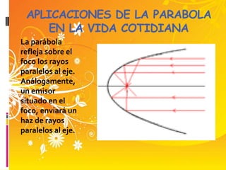 APLICACIONES DE LA PARABOLA
    EN LA VIDA COTIDIANA
La parábola
refleja sobre el
foco los rayos
paralelos al eje.
Análogamente,
un emisor
situado en el
foco, enviará un
haz de rayos
paralelos al eje.
 
