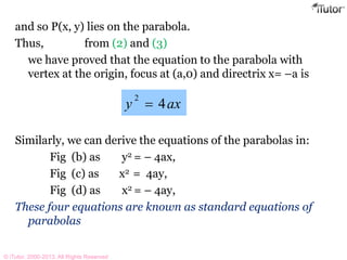 and so P(x, y) lies on the parabola.
Thus, from (2) and (3)
we have proved that the equation to the parabola with
vertex at the origin, focus at (a,0) and directrix x= –a is
Similarly, we can derive the equations of the parabolas in:
Fig (b) as y2 = – 4ax,
Fig (c) as x2 = 4ay,
Fig (d) as x2 = – 4ay,
These four equations are known as standard equations of
parabolas
axy 4
2

© iTutor. 2000-2013. All Rights Reserved
 