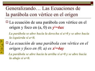 Generalizando… Las Ecuaciones de
la parábola con vértice en el origen
 La ecuación de una parábola con vértice en el
origen y foco en (a, 0) es y2
=4ax
La parábola se abre hacia la derecha si a>0 y se abre hacia
la izquierda si a<0.
 La ecuación de una parábola con vértice en el
origen y foco en (0, a) es x2
=4ay
La parábola se abre hacia la arriba si a>0 y se abre hacia
la abajo si a<0.
 